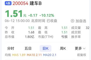 继续打铁！里夫斯10中3&三分6中1得到11分3板7助 关键三分很给力